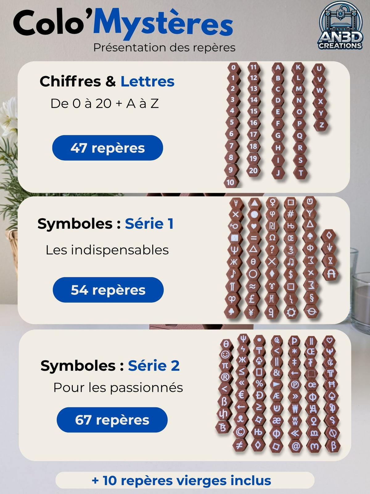 Repères interchangeables pour coloriage mystère avec chiffres lettres et deux séries de symboles
